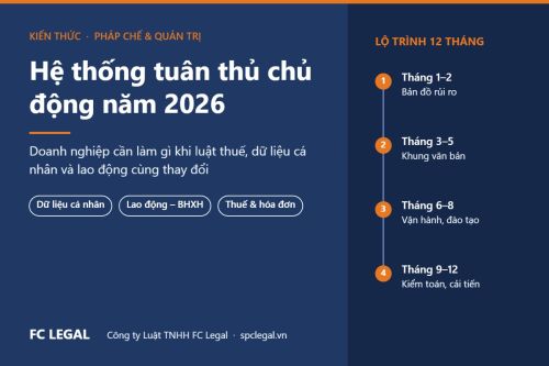 Hệ thống tuân thủ chủ động năm 2026: doanh nghiệp cần làm gì khi luật thuế, dữ liệu cá nhân và lao động cùng thay đổi